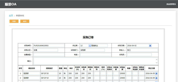 实施ERP开云(中国)Kaiyun·官方网站,kaiyun.com
的六大好处
