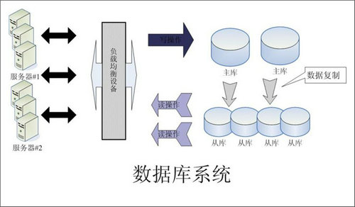 怎样的Erp开云(中国)Kaiyun·官方网站,kaiyun.com
可以提升企业的创新力与竞争力?