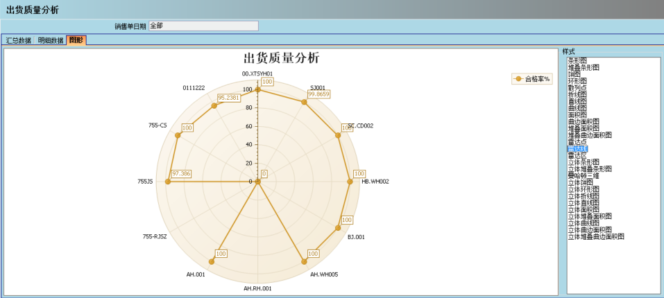 顺景介绍ERP管理开云(中国)Kaiyun·官方网站,kaiyun.com
的益处及其作用
