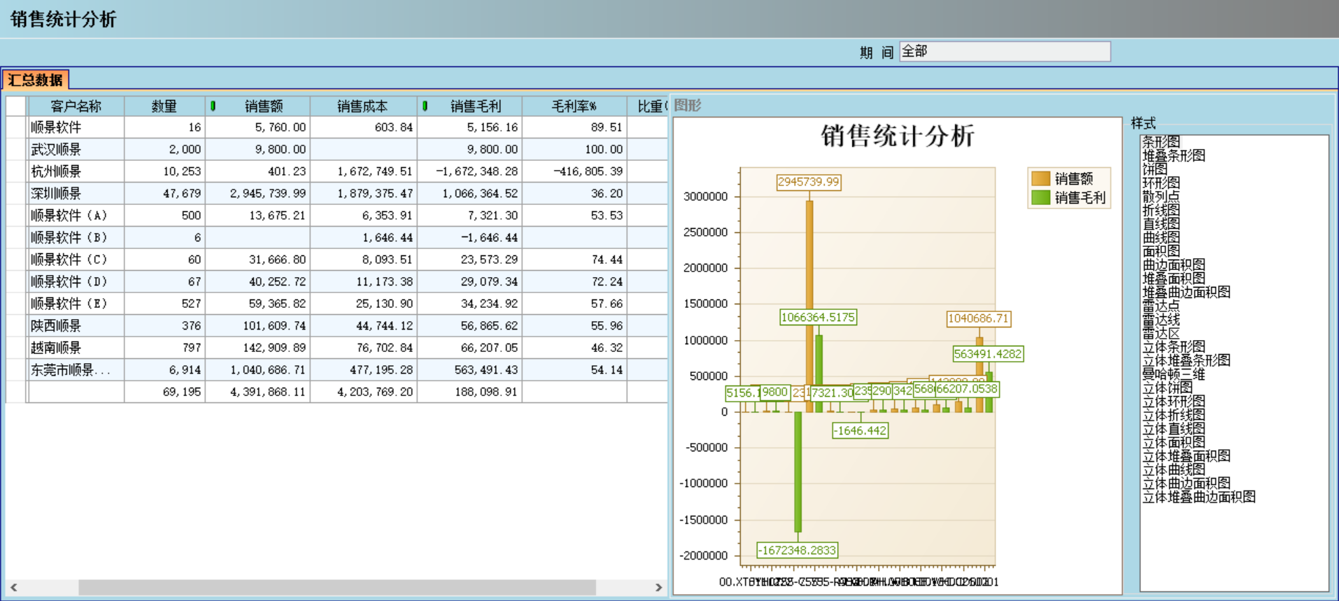 ERP开云(中国)Kaiyun·官方网站,kaiyun.com
对企业有哪些主要影响?