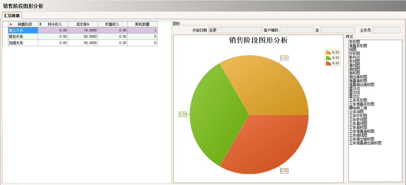 ERP开云（中国）Kaiyun·官方网站,kaiyun.com
的优势有哪些?