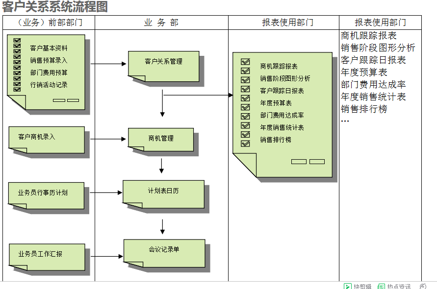 　ERP开云（中国）Kaiyun·官方网站,kaiyun.com
的具体操作步骤是怎样的