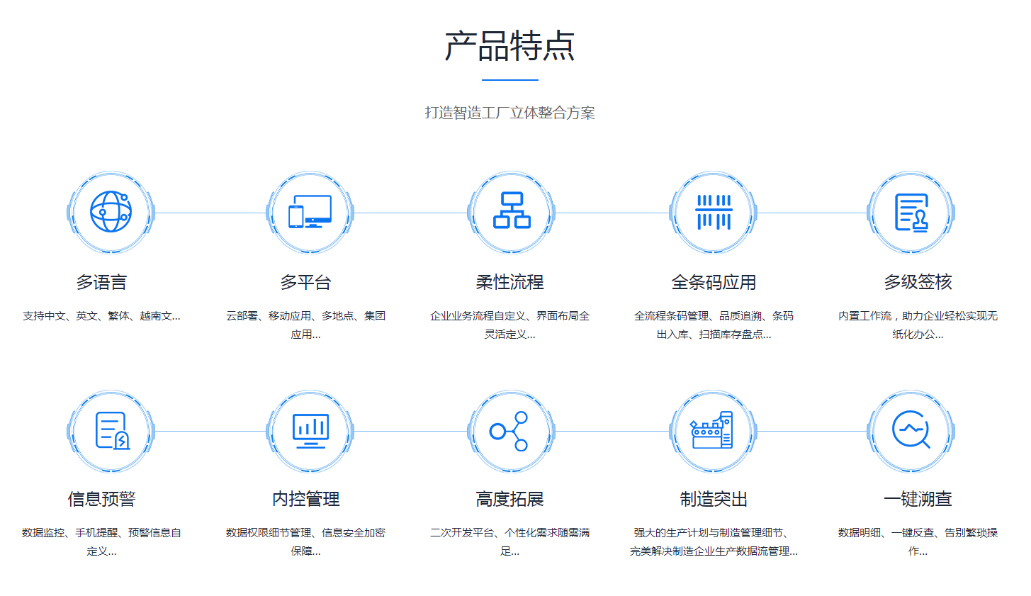 如何有效改善企业erp管理开云(中国)Kaiyun·官方网站,kaiyun.com
?
