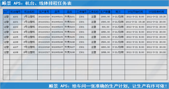 ERP开云(中国)Kaiyun·官方网站,kaiyun.com
执行的过程中会遇到什么问题?