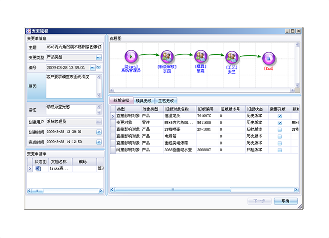 如何通过erp管理开云（中国）Kaiyun·官方网站,kaiyun.com
大幅度提高企业效率?