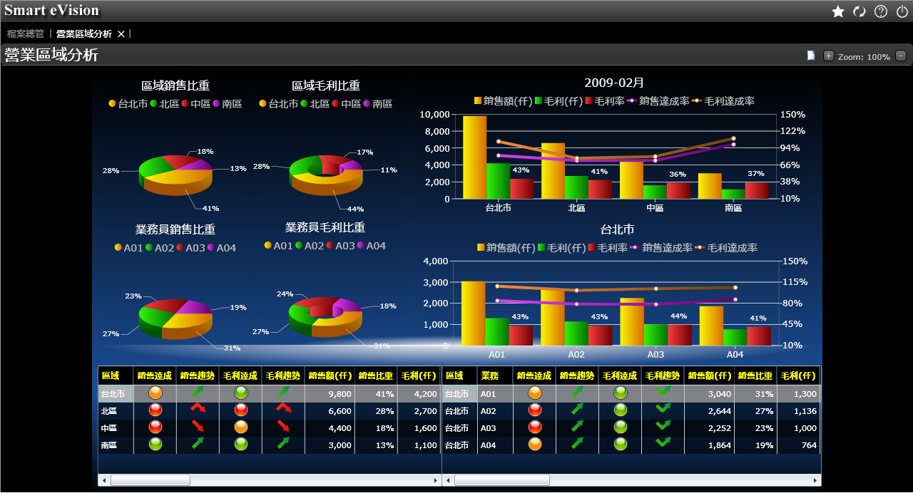 如何提高ERP开云（中国）Kaiyun·官方网站,kaiyun.com
的稳定性?