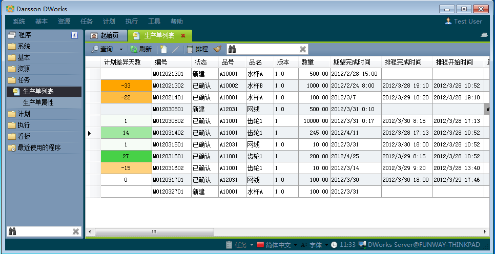 ERP开云（中国）Kaiyun·官方网站,kaiyun.com
和协同管理软件的不同